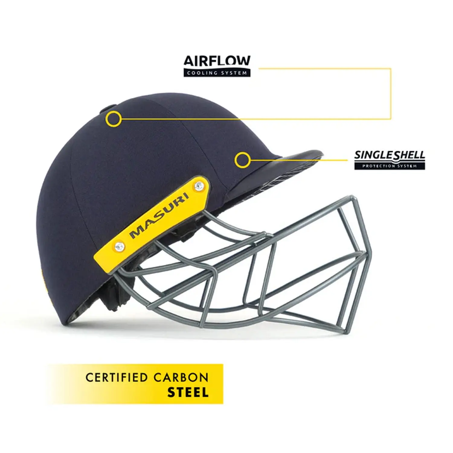 Masuri C LINE PLUS Steel Cricket Helmet Navy - Image 4