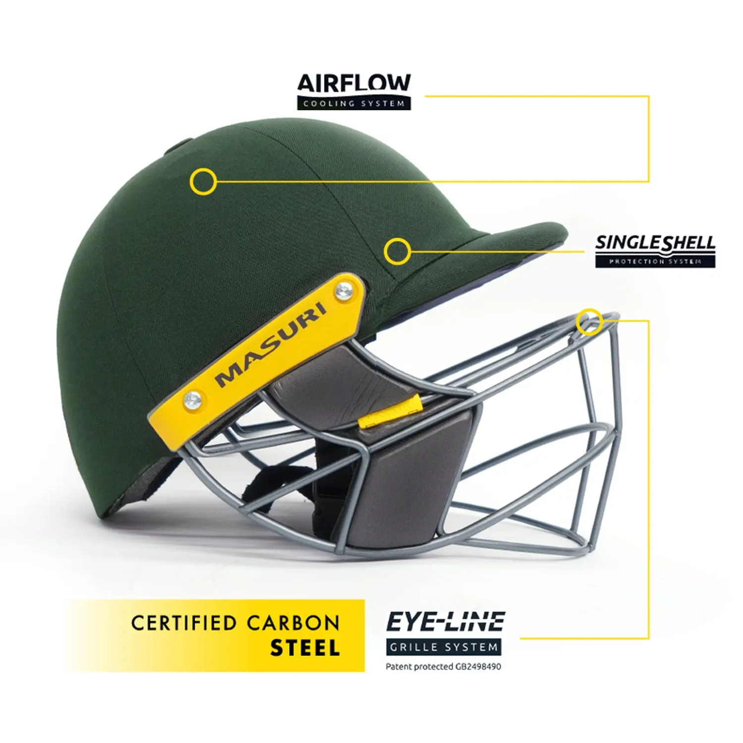 Masuri E Line Steel Cricket Helmet Green - Image 6